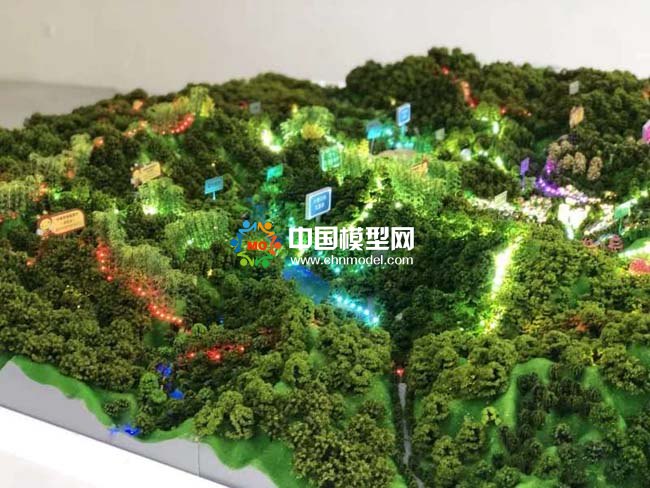 农业农林沙盘模型