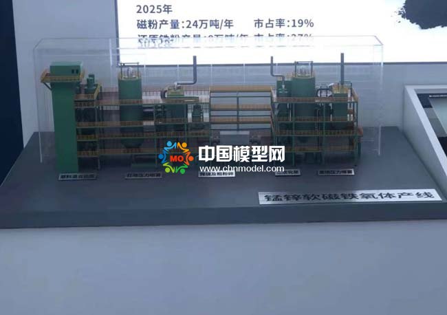 锰锌软磁铁氧体产线沙盘模型