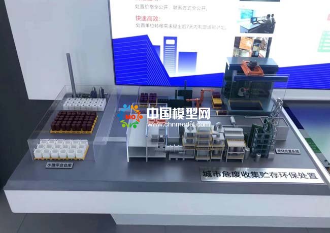 城市危废收集贮存环保处置沙盘模型