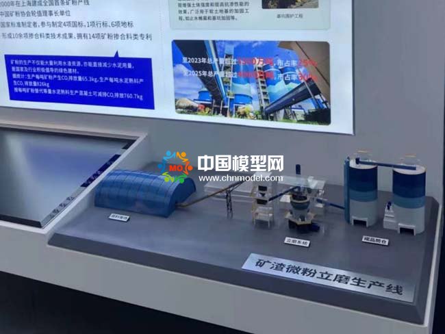 矿渣微粉立磨生产线沙盘模型