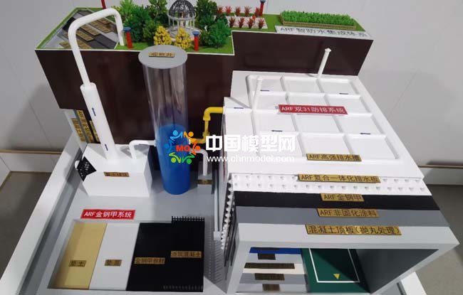 超级智慧防水系统防水材料沙盘模型