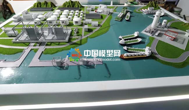 清洁能源装备整体解决方案沙盘模型