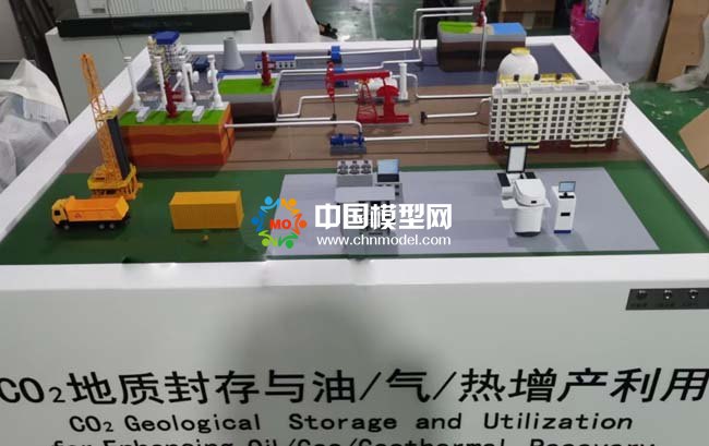 油气热增产利用沙盘模型