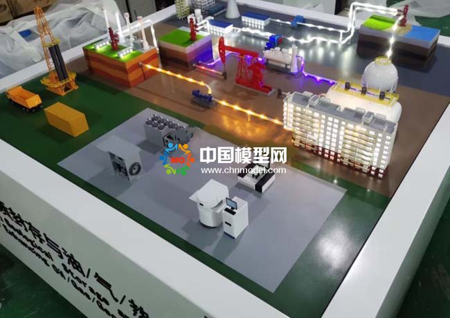 油气热增产利用沙盘模型