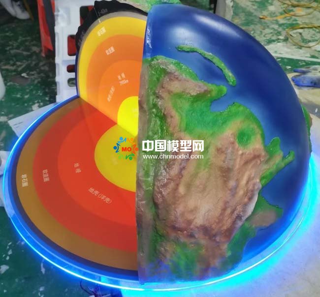 地壳结构模型