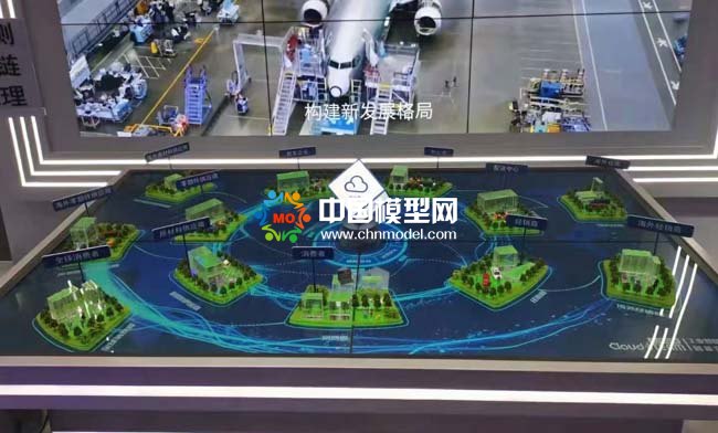 工业智能产业链协同平台沙盘模型