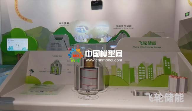 飞轮储能沙盘模型