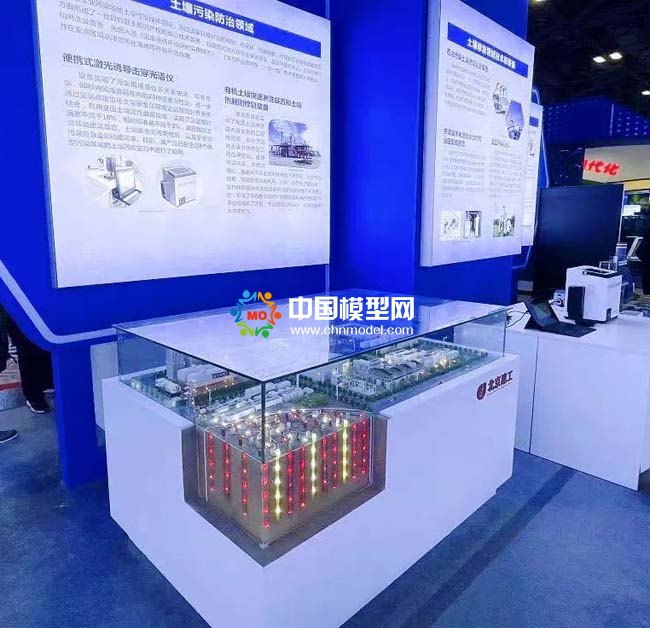 土壤污染防治沙盘模型