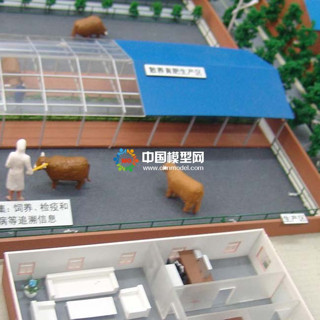 智慧养牛场沙盘模型