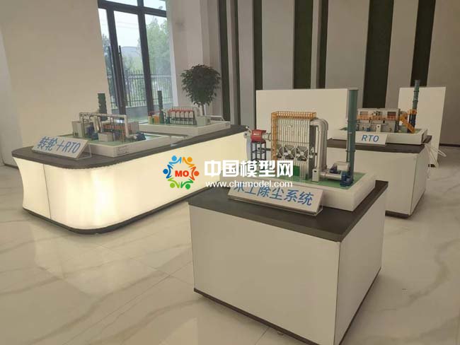 转轮+RTO废气处理除尘沙盘模型