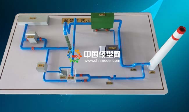 脱硫工艺流程沙盘模型