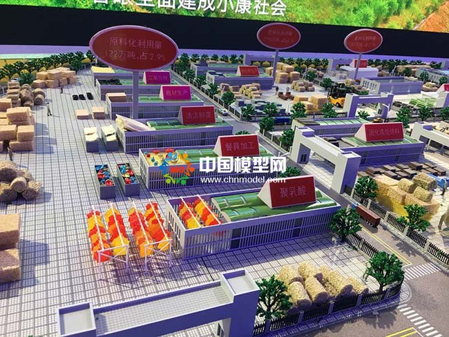 秸秆收储综合利用沙盘模型