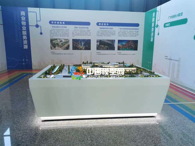金融招商投资沙盘模型