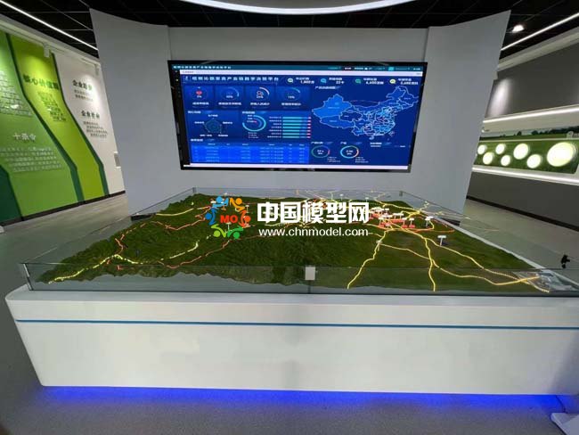 产业链数字化沙盘模型