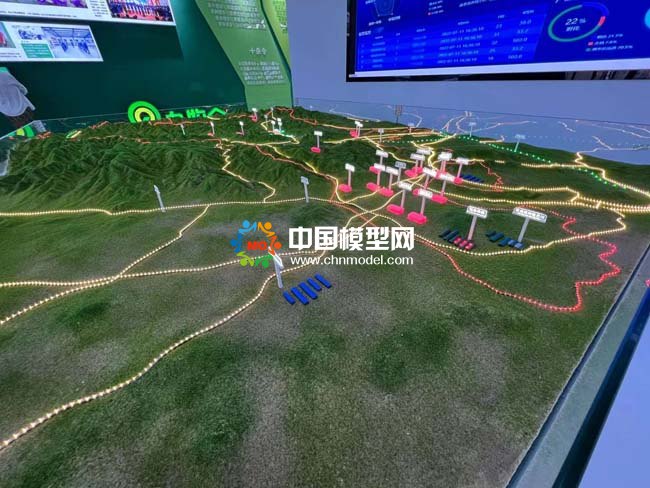 产业链数字化沙盘模型