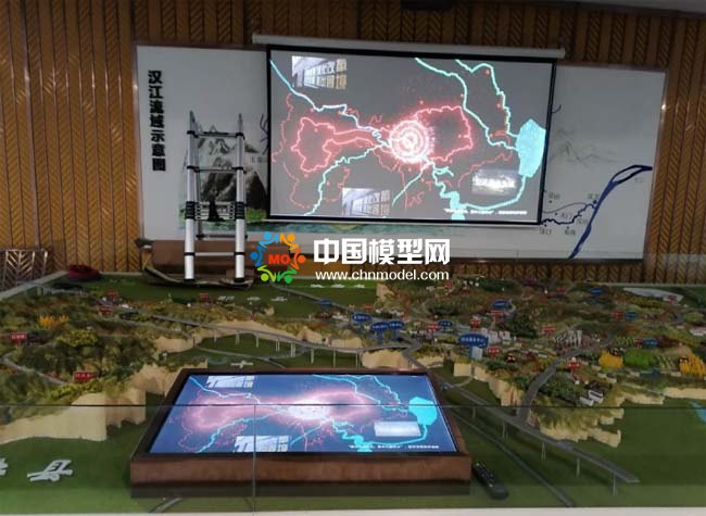 十堰郧阳区农业规划沙盘模型