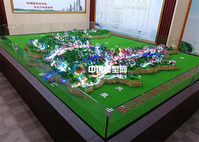 党建扶贫沙盘模型
