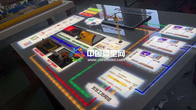 智慧工地管理系统沙盘模型