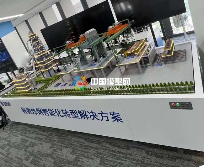 极数炼钢智能化转型解决方案沙盘模型