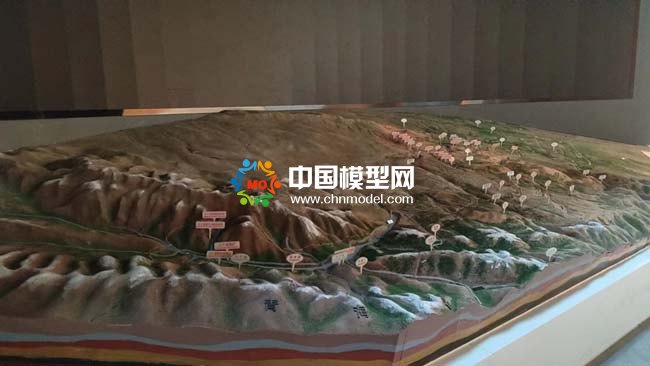 张掖世界地质公园沙盘模型