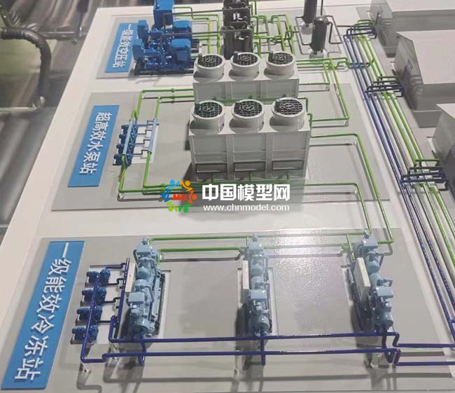 空压站冷冻站水泵站沙盘模型