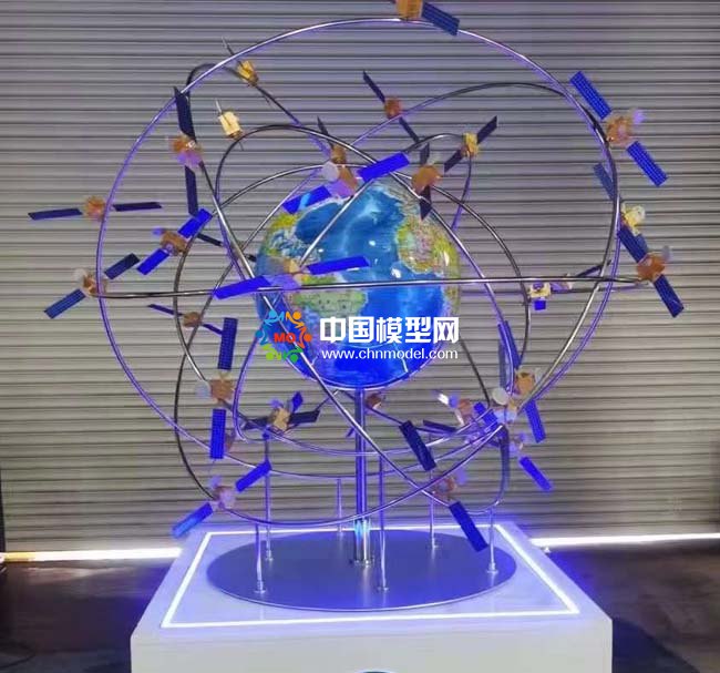 北斗卫星全球组网模型