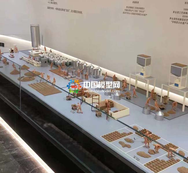 茅台酿酒工艺流程沙盘模型