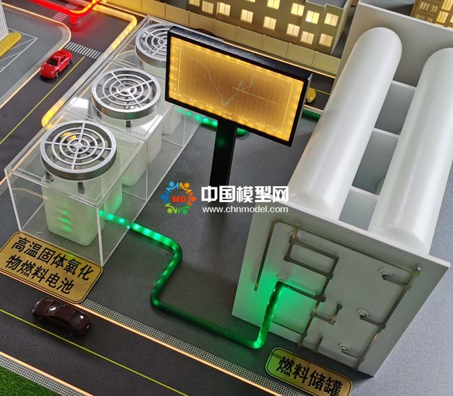 氢能源综合应用沙盘模型