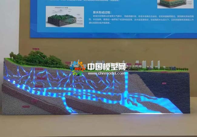 地质演化与泉水形成沙盘模型