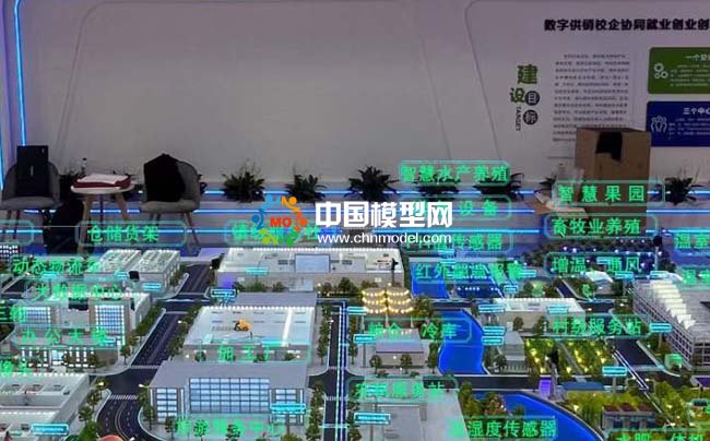 智慧农场沙盘模型
