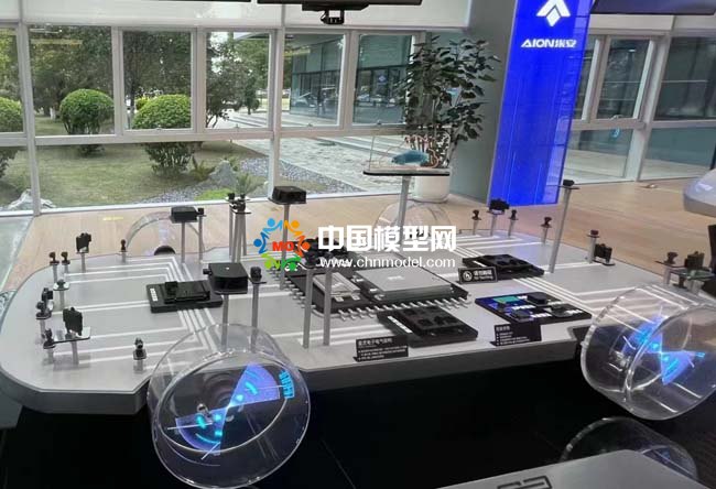 新能源汽车电子电器架构模型