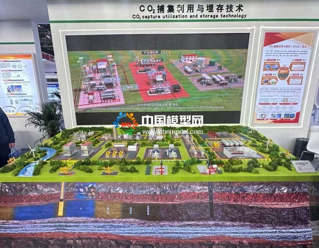 CO₂捕集利用与埋存技术沙盘模型