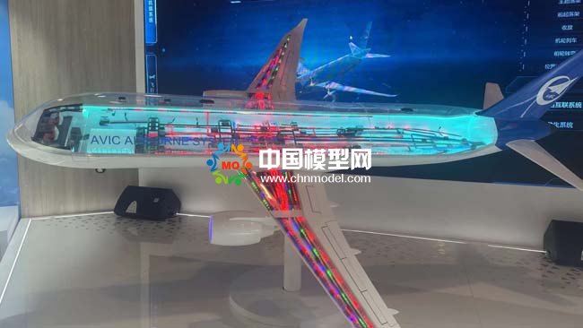 飞机机载系统模型