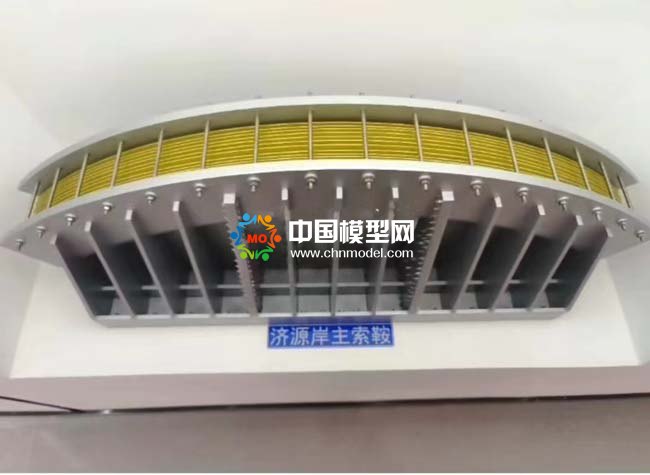 索鞍模型