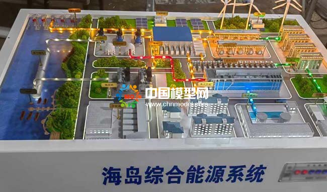 海岛综合能源系统沙盘模型