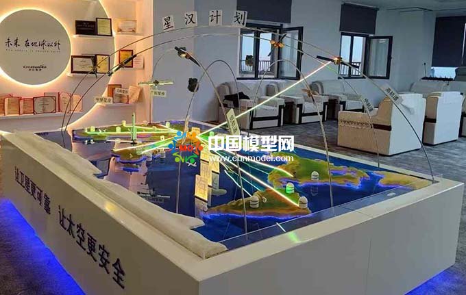 空天地海星汉计划一体化卫星沙盘模型