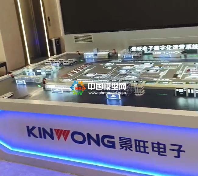企业数字化运营系统沙盘模型
