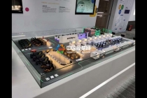 门店数字化管理沙盘模型