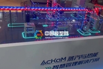 蒸汽与热能智慧管理沙盘模型