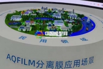 AQFILM分离膜应用场景沙盘模型