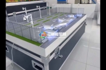 机场动态智能安防沙盘模型