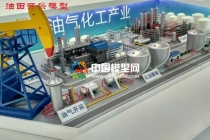 油气化工产业沙盘模型