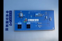中央空调系统实训模型