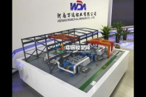 铝合金生产流程模型