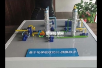基于化学吸收的CO2捕集技术模型