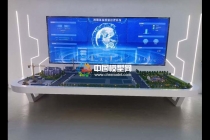 环境智慧管理系统沙盘模型