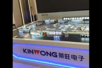 企业数字化运营系统沙盘模型
