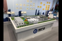 气体能源综合利用沙盘模型