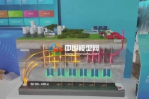 冲击地压防治技术模型