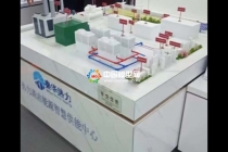 热力清洁能源智慧供能中心沙盘模型
